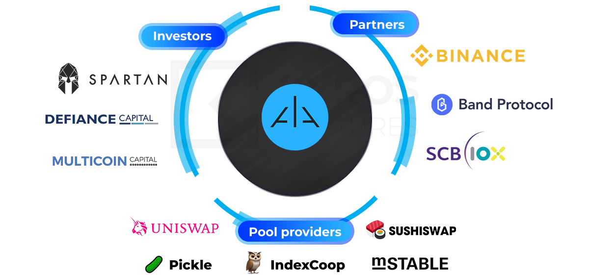 Alpha Finance - An ecosystem of cross-chain DeFi products for optimal ...