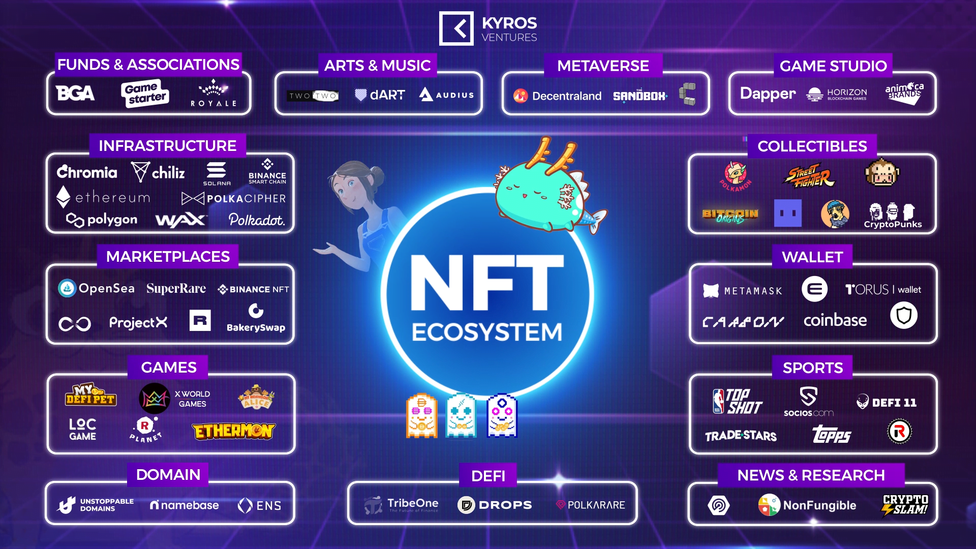 nft market research report